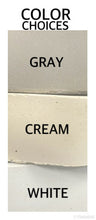 Load image into Gallery viewer, S/2 Cement Face Planters | Sealed Concrete | Modern | Great for Small areas | HANDMADE | JLK